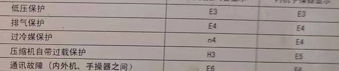 荔浦空调电话在哪里找